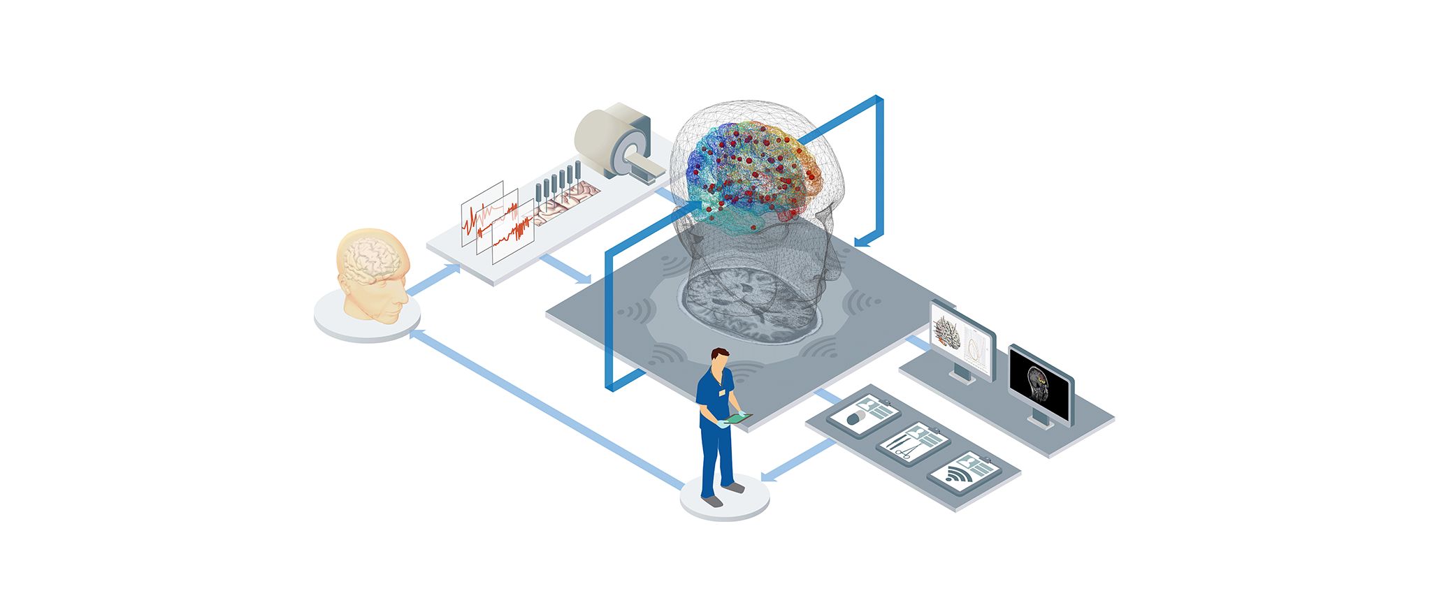 Virtual Brain Twin Project