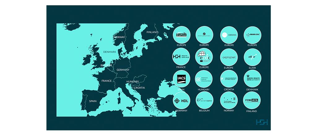 European Health Data Space