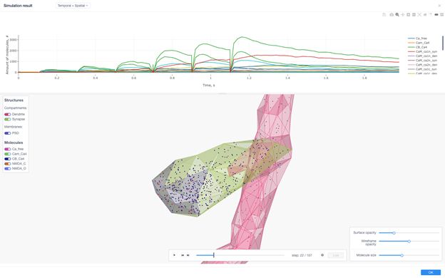 Subcellular Simulation Webapp