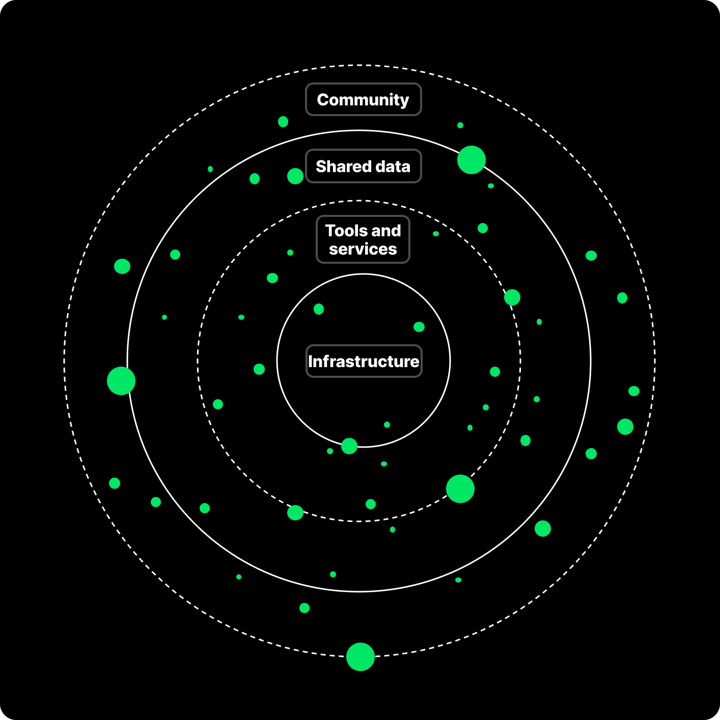 EBRAINS: Europe's Research Infrastructure For Brain Research - EBRAINS