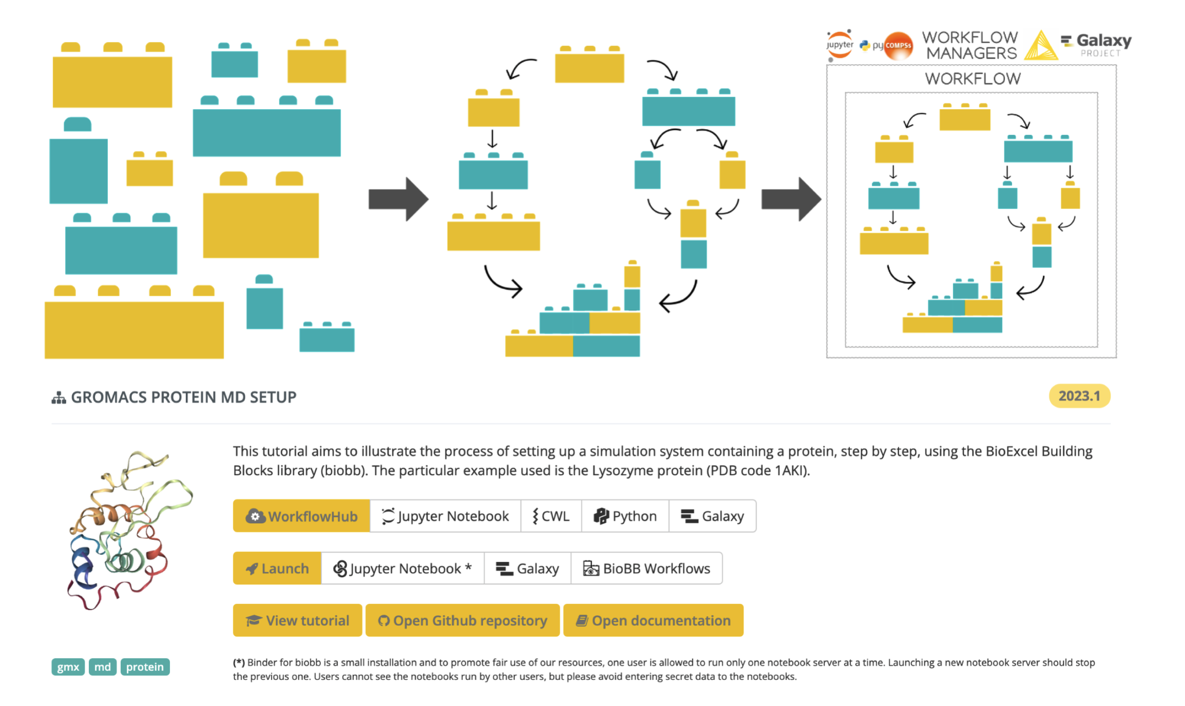 BioExcel Building Blocks - Tools - EBRAINS