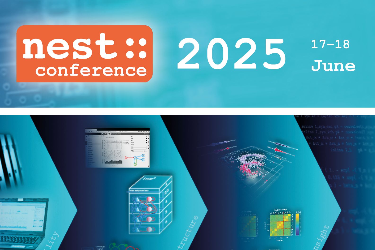 Virtual Nest Conference 2025 Dateadj