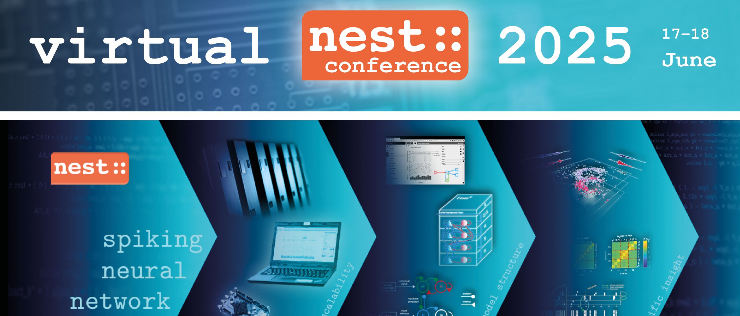 Virtual Nest Conference 2025 Dateadj